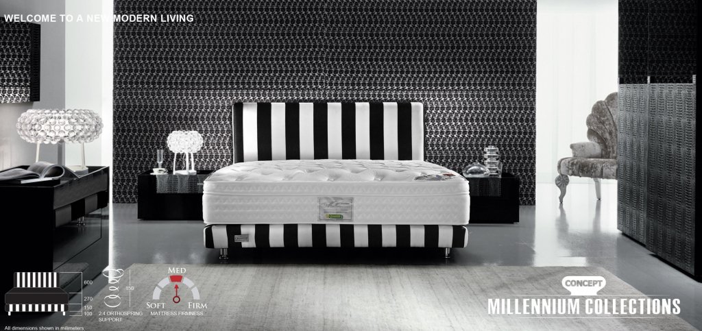 Millenniun Collection